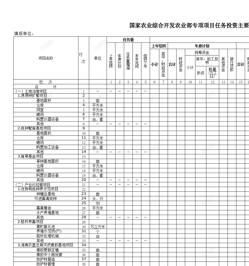 农业综合专项项目任务效益投资主要指标汇总表办公Excel_新图网 https://ixintu.com 专项 主要 任务 农业 投资 指标 效益 汇总表 综合 项目