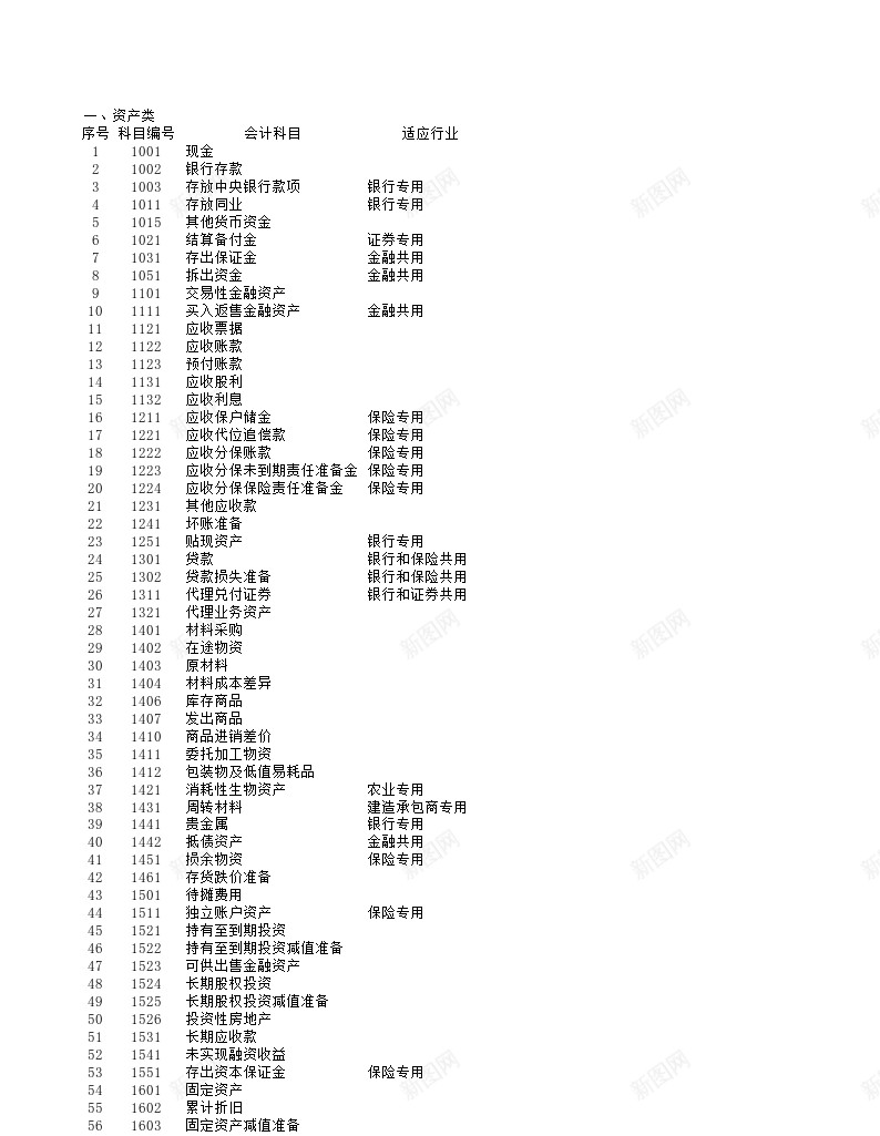 含公式会计报表会计科目余额表资产负债表损益表利润表权益变动表现金流量表及报表附表等办公Excel_新图网 https://ixintu.com 会计 公式 利润表 变动表 报表 权益 流量表 现金 现金流 现金流量 附表