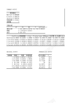 鸟线性多元线性回归