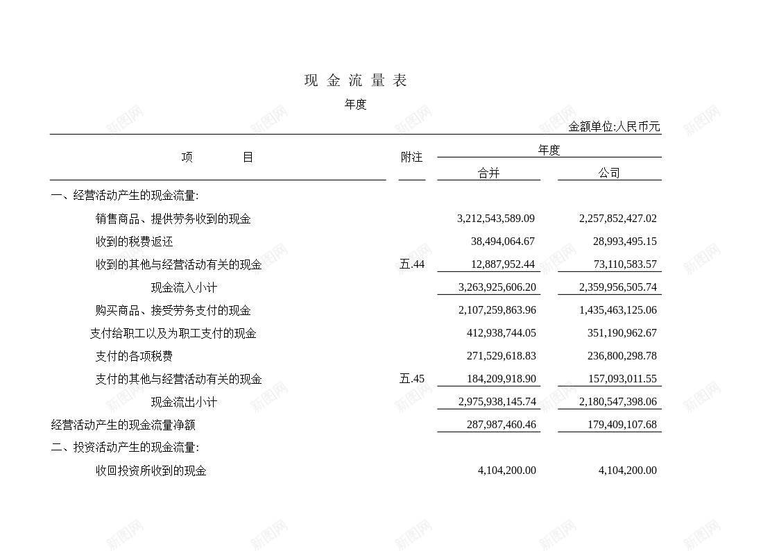 现金流量表办公Excel_新图网 https://ixintu.com 流量表 现金 现金流 现金流量