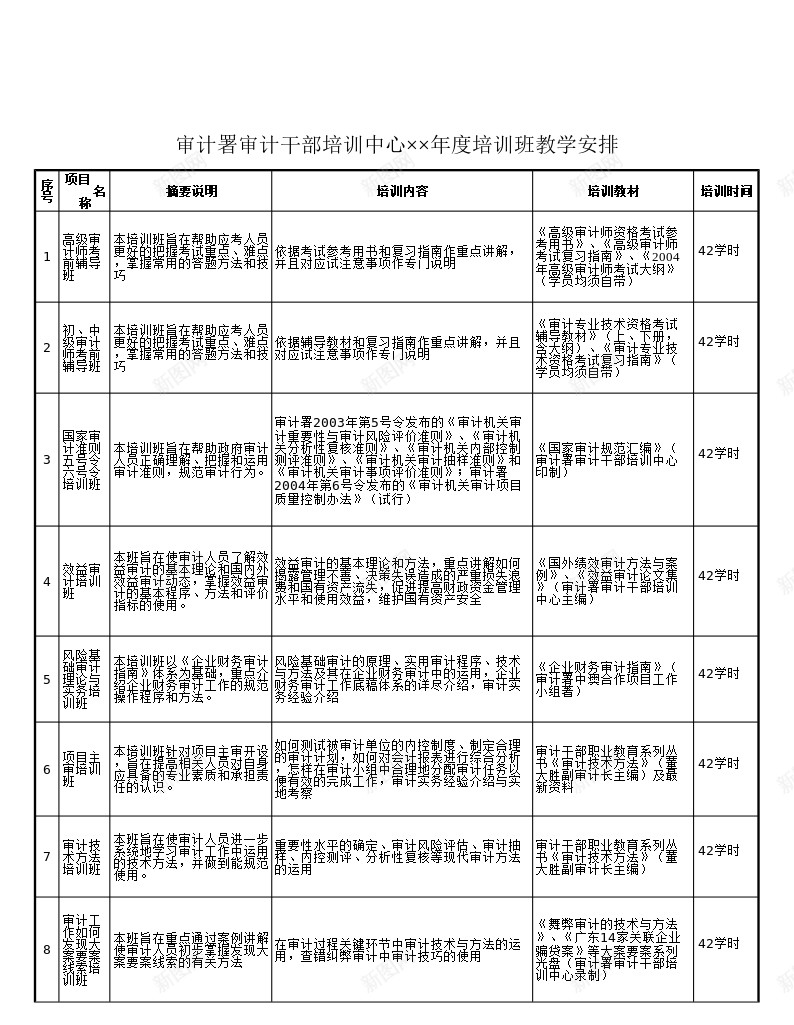 审计署审计干部培训中心年度培训班教学办公Excel_新图网 https://ixintu.com 培训中心 培训班 审计 审计署 干部 年度 教学