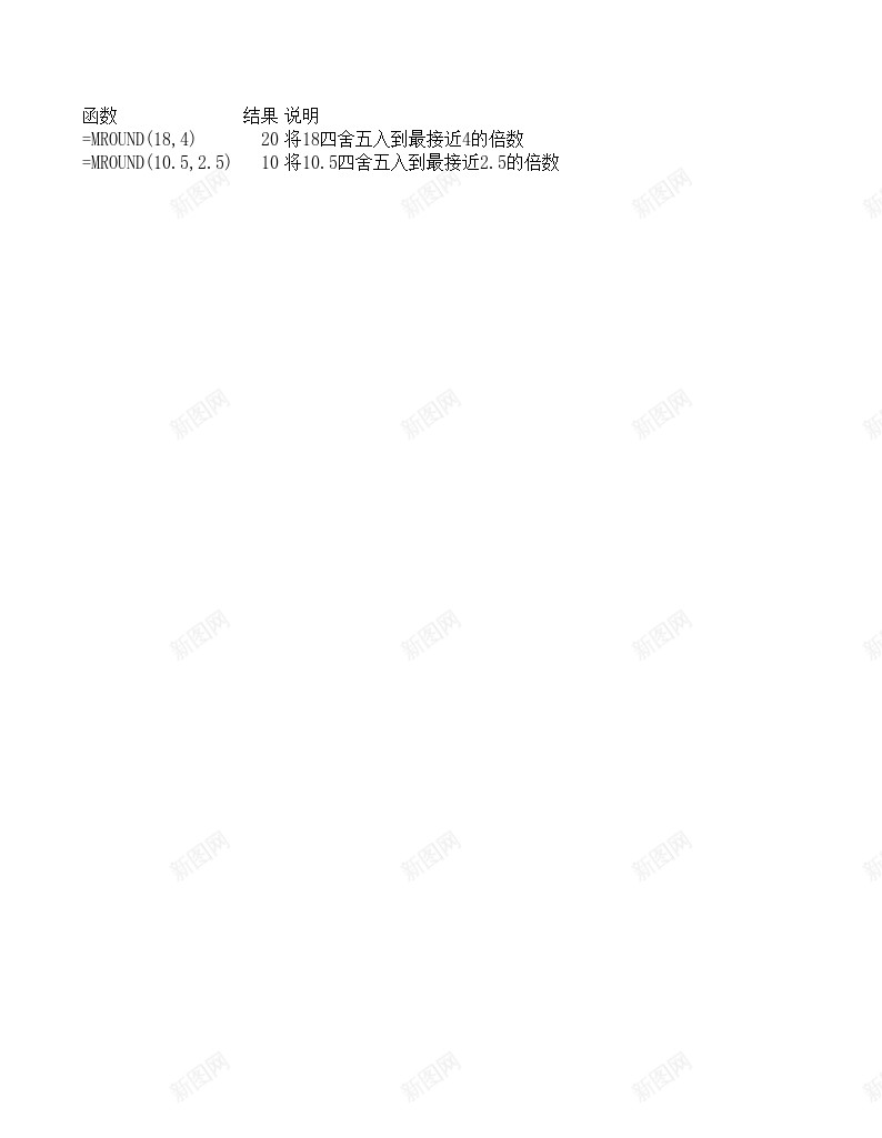 MROUND数学与三角函数办公Excel_新图网 https://ixintu.com 三角函数 数学