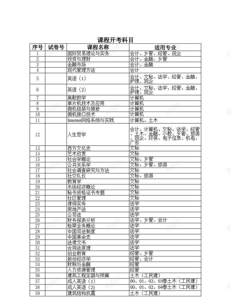 课程开考科目办公Excel_新图网 https://ixintu.com 开考 科目 课程