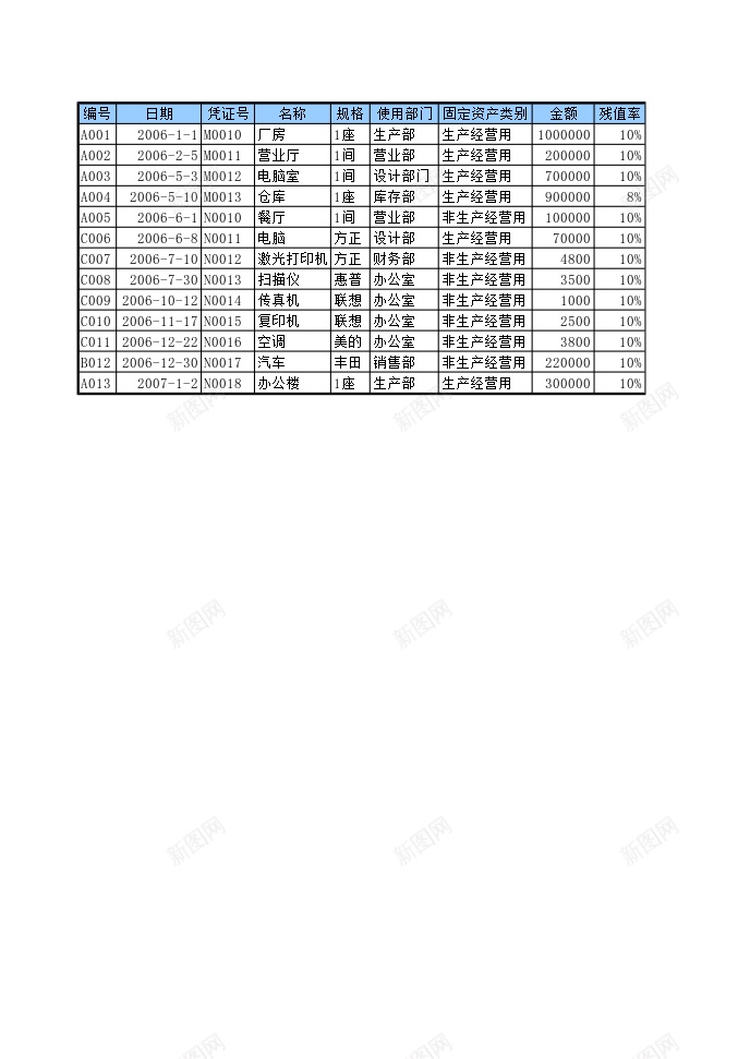 固定资产管理1办公Excel_新图网 https://ixintu.com 固定 资产管理