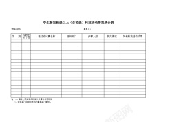 科技展馆学生参加科技活动情况统计表