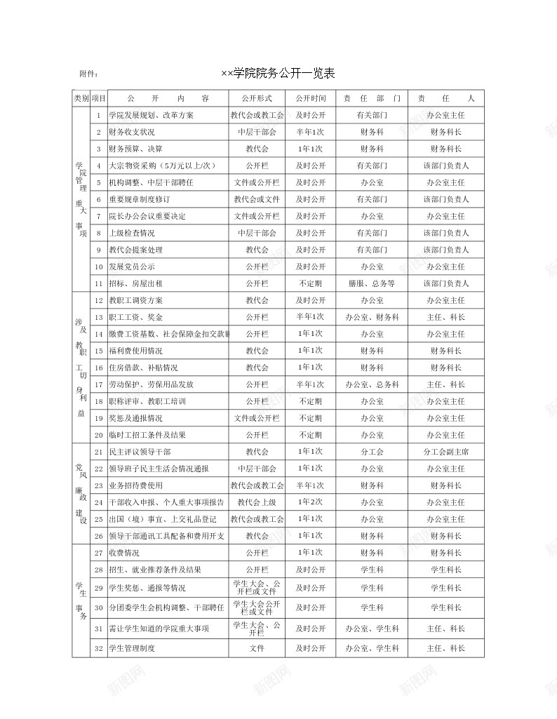 学院院务公开一览表办公Excel_新图网 https://ixintu.com 一览表 公开 学院 院务