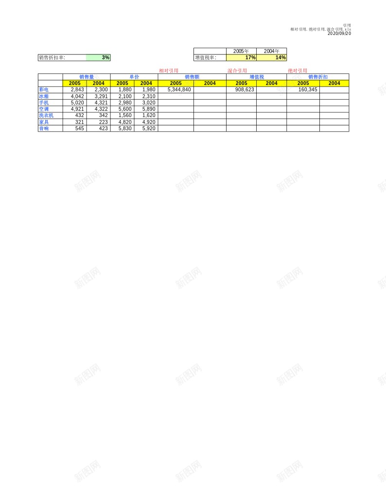 相对引用绝对引用混合引用办公Excel_新图网 https://ixintu.com 引用 混合 相对 绝对