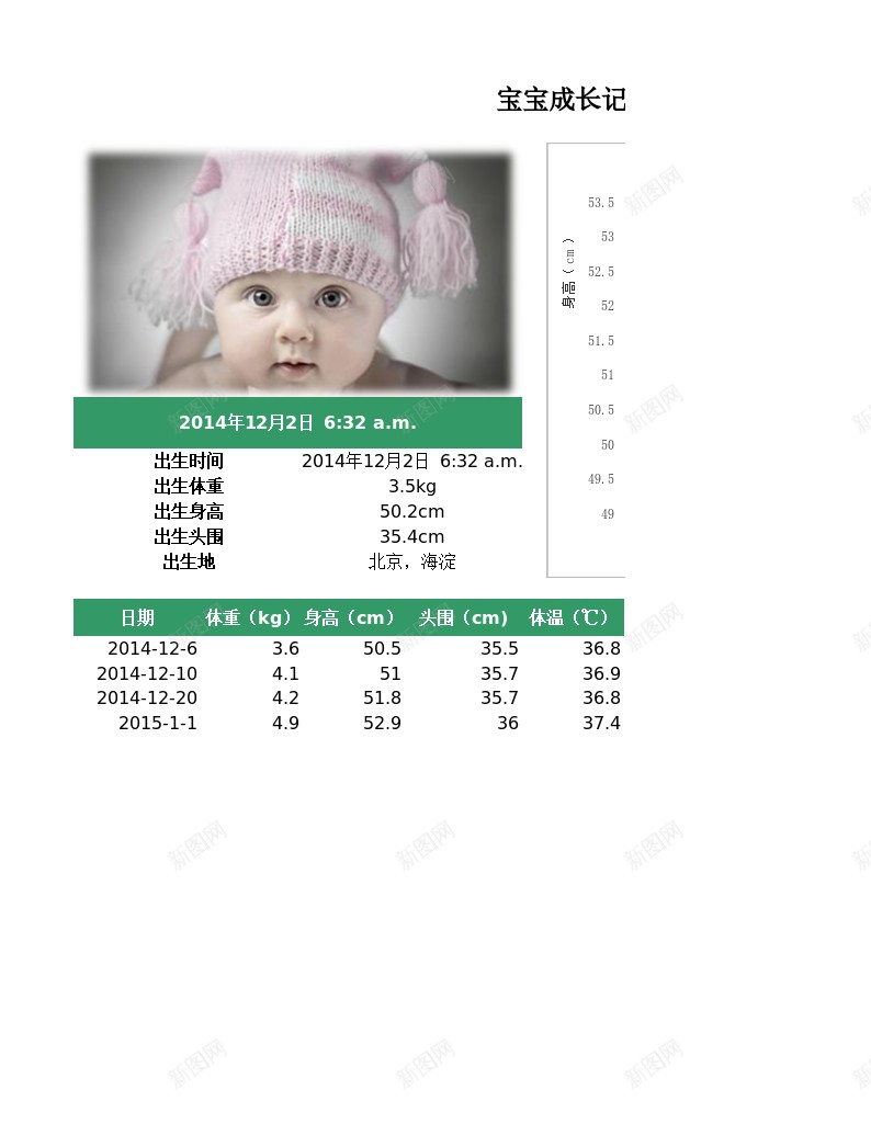宝宝成长记录Excel图表模板办公Excel_新图网 https://ixintu.com 图表 宝宝 成长 模板 记录