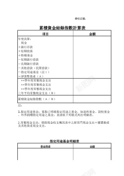 累积资金结算指数计算表