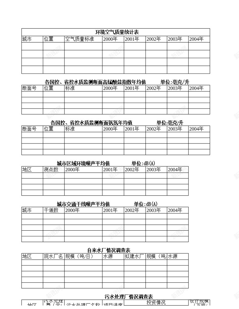 各环境指数统计表办公Excel_新图网 https://ixintu.com 指数 环境 统计表