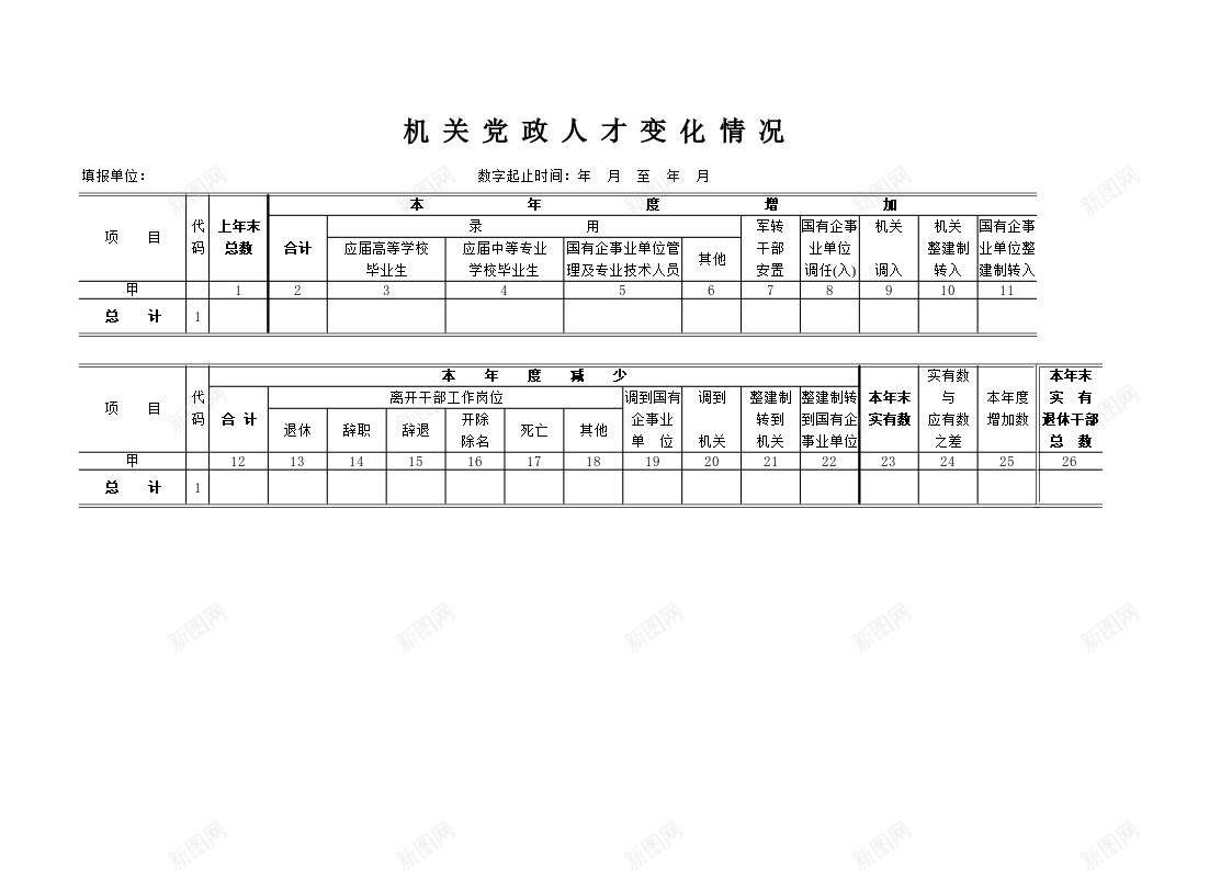 机关党政人才变化情况办公Excel_新图网 https://ixintu.com 人才 党政 变化 情况 机关