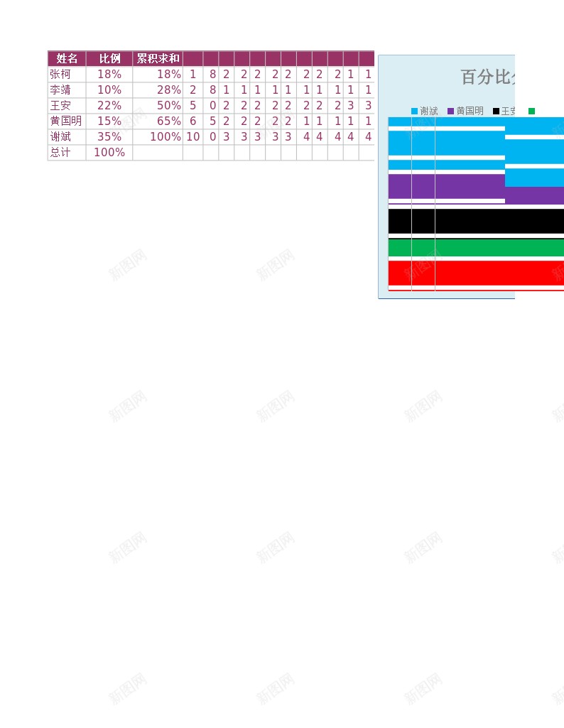 编号216办公Excel_新图网 https://ixintu.com 编号