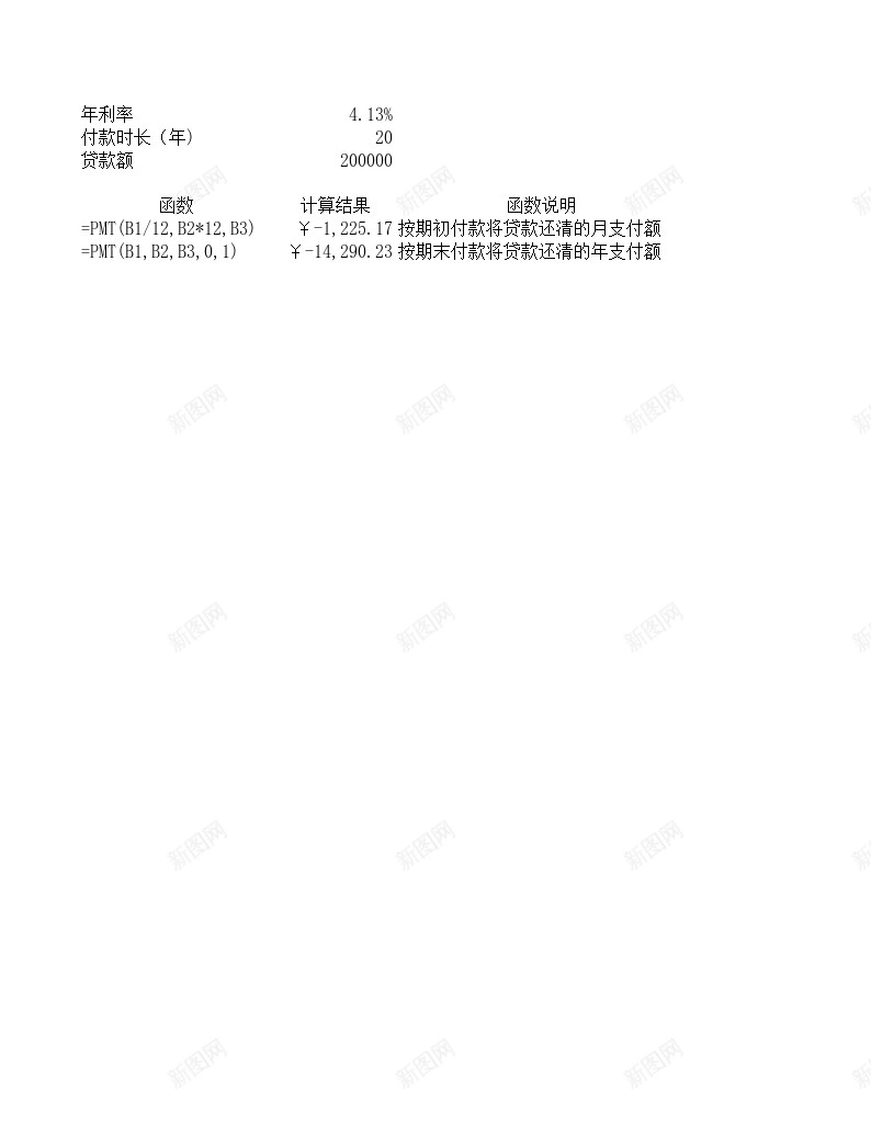 PMT财务函数办公Excel_新图网 https://ixintu.com 函数 财务