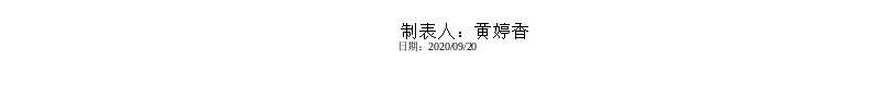 新日报办公Excel_新图网 https://ixintu.com 新日报 日报