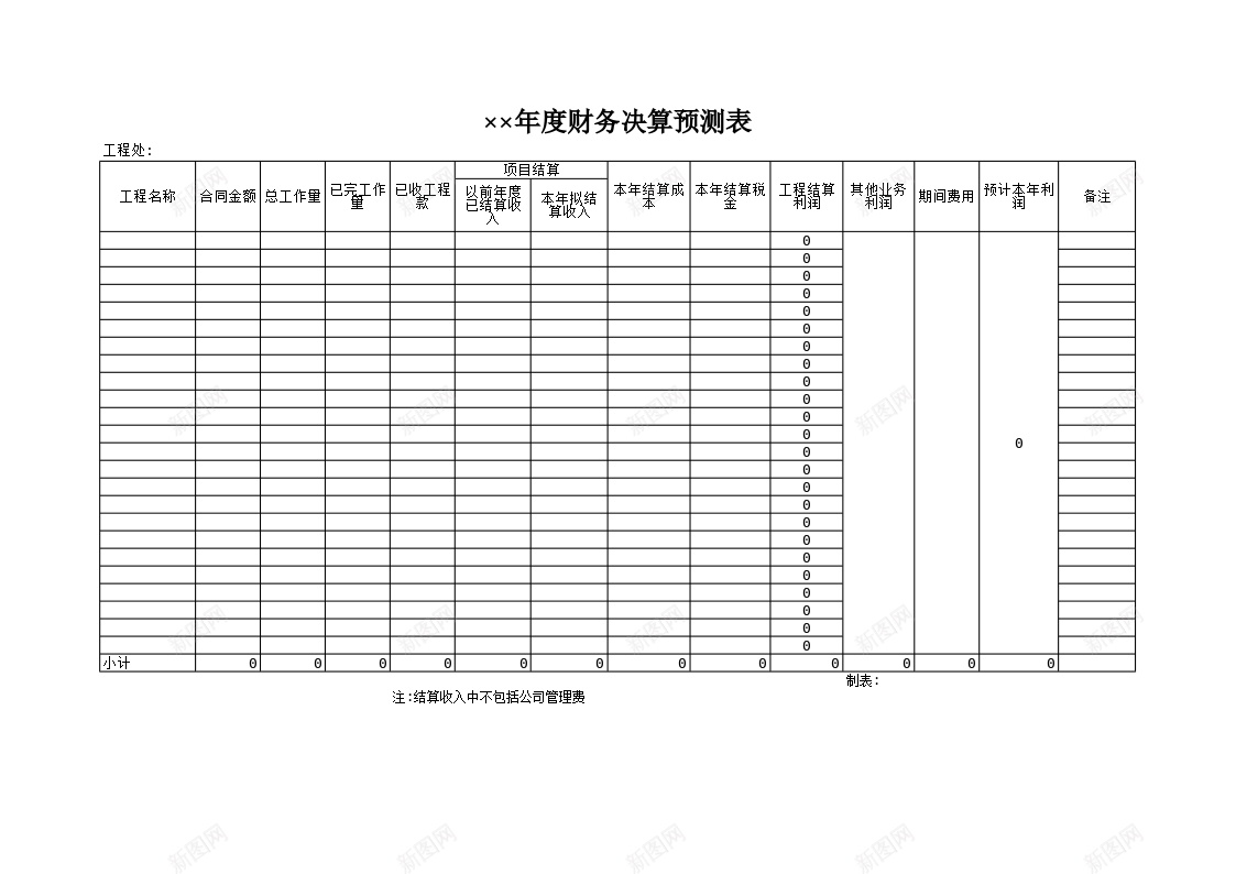 年度财务决算预测表办公Excel_新图网 https://ixintu.com 决算 年度 财务 预测