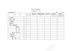 评估损失预计评估增值表