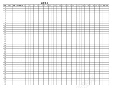 金融信息图表库存盘点Excel图表模板
