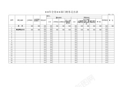 年货价个年全省部门财支出表