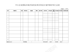 矢量图素材设计开拓资金项目资金计划申报评审表