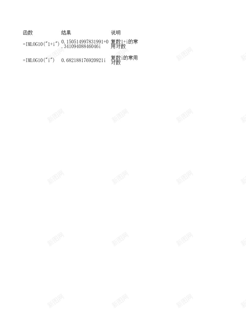 IMLOG2工程函数办公Excel_新图网 https://ixintu.com 函数 工程
