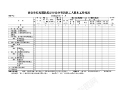 水果分类国民经济行业分类职工人数和工资情况