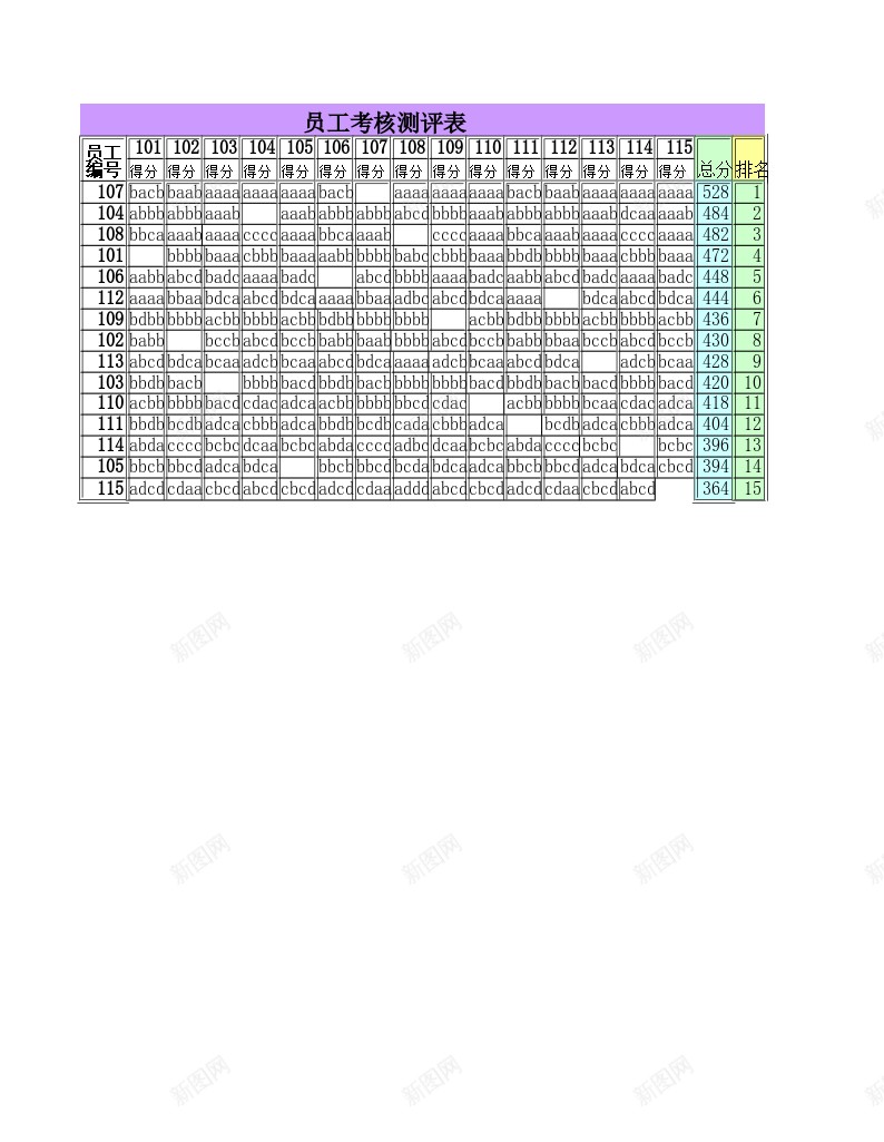 员工考核测评表办公Excel_新图网 https://ixintu.com 员工 测评表 考核