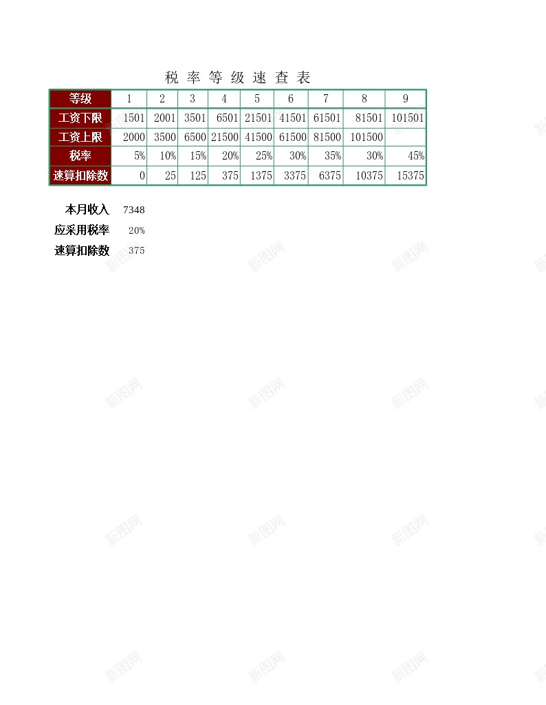 税率速查表办公Excel_新图网 https://ixintu.com 查表 税率 速查