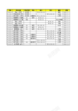 矢量免抠科目汇总表1