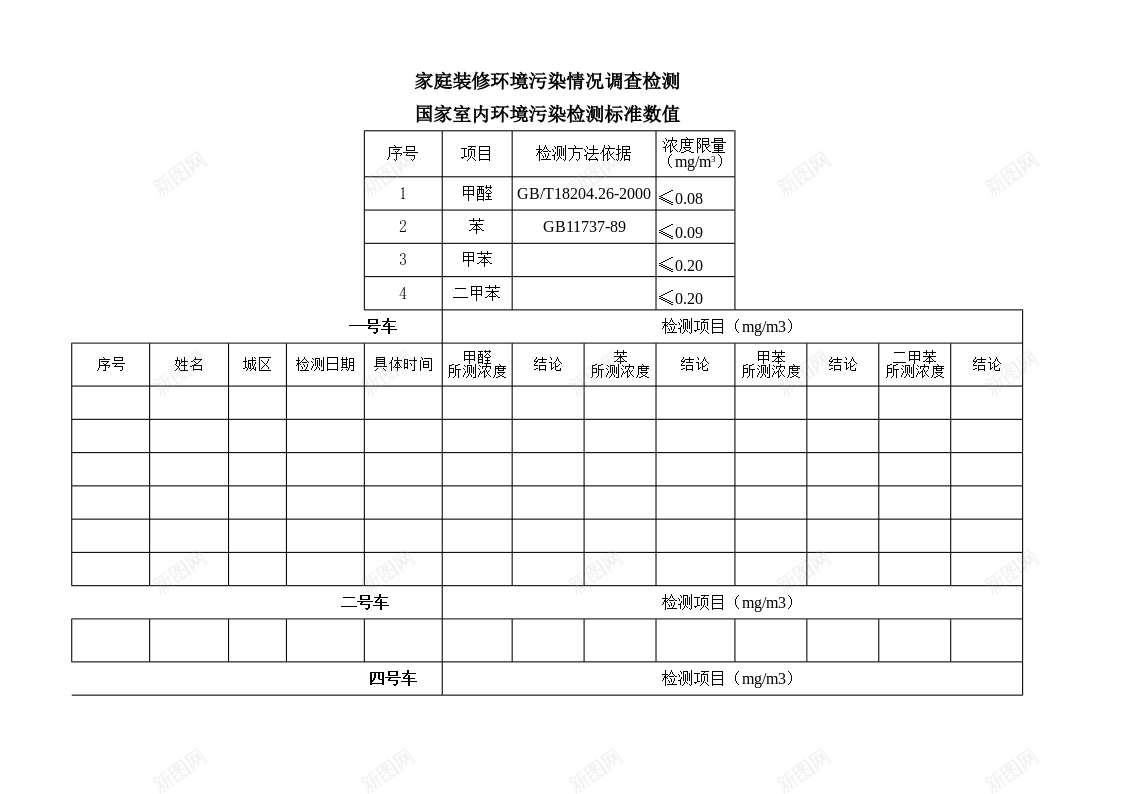 家庭装修环境污染情况调查检测办公Excel_新图网 https://ixintu.com 家庭装修 情况 检测 环境污染 调查