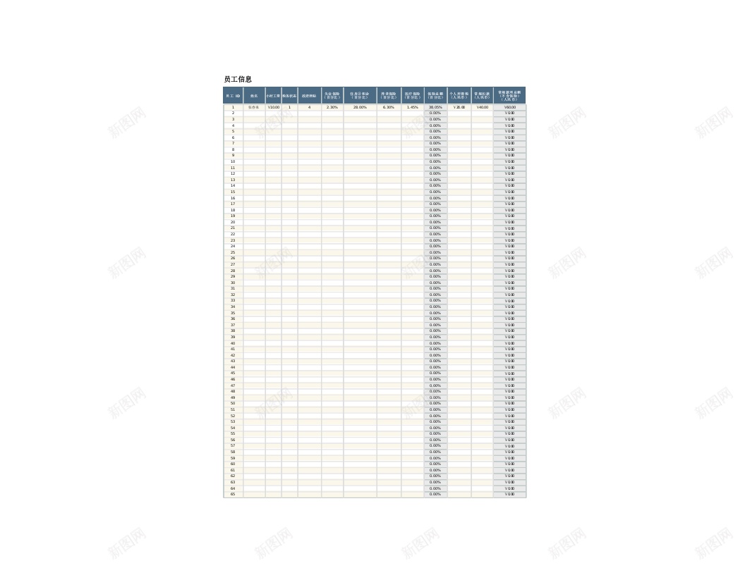 员工工资表1办公Excel_新图网 https://ixintu.com 员工 工资