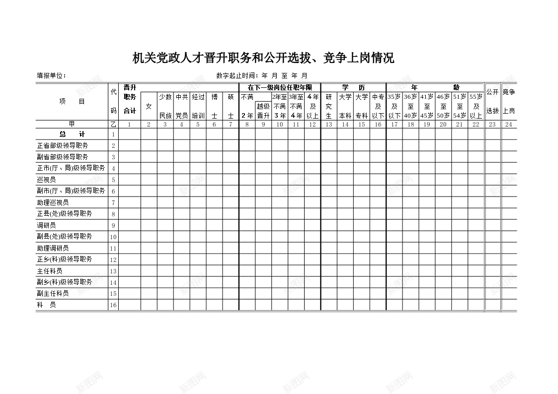 机关党政人才晋升职务和公开选拔竞争上岗情况办公Excel_新图网 https://ixintu.com 上岗 人才 党政 公开 情况 晋升 机关 竞争 职务 选拔