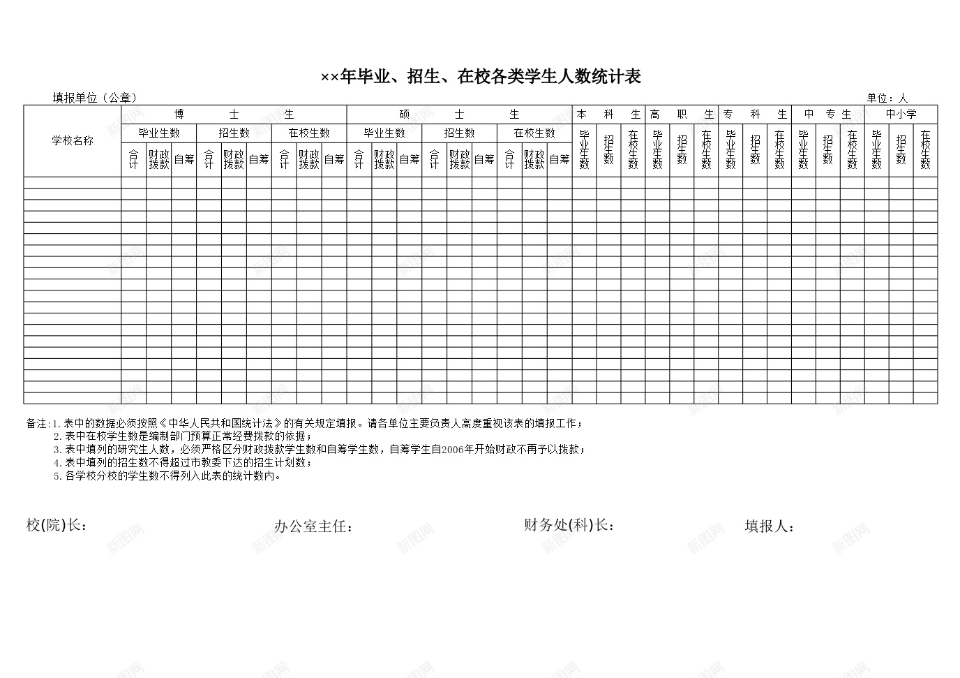 毕业招生在校各类学生人数统计表办公Excel_新图网 https://ixintu.com 人数 各类 在校 学生 招生 毕业 统计表