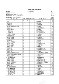 图表数据保险业资产负债表Excel图表模板