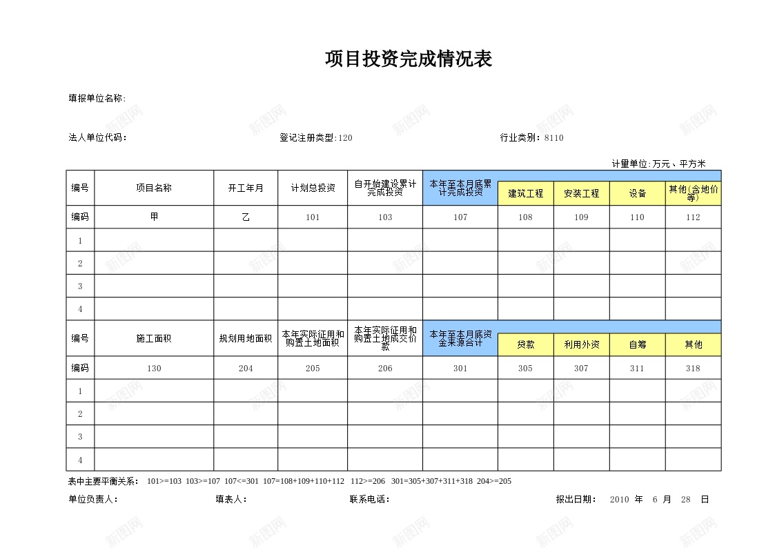 项目投资完成情况表Excel图表模板办公Excel_新图网 https://ixintu.com 图表 完成 情况表 模板 项目投资