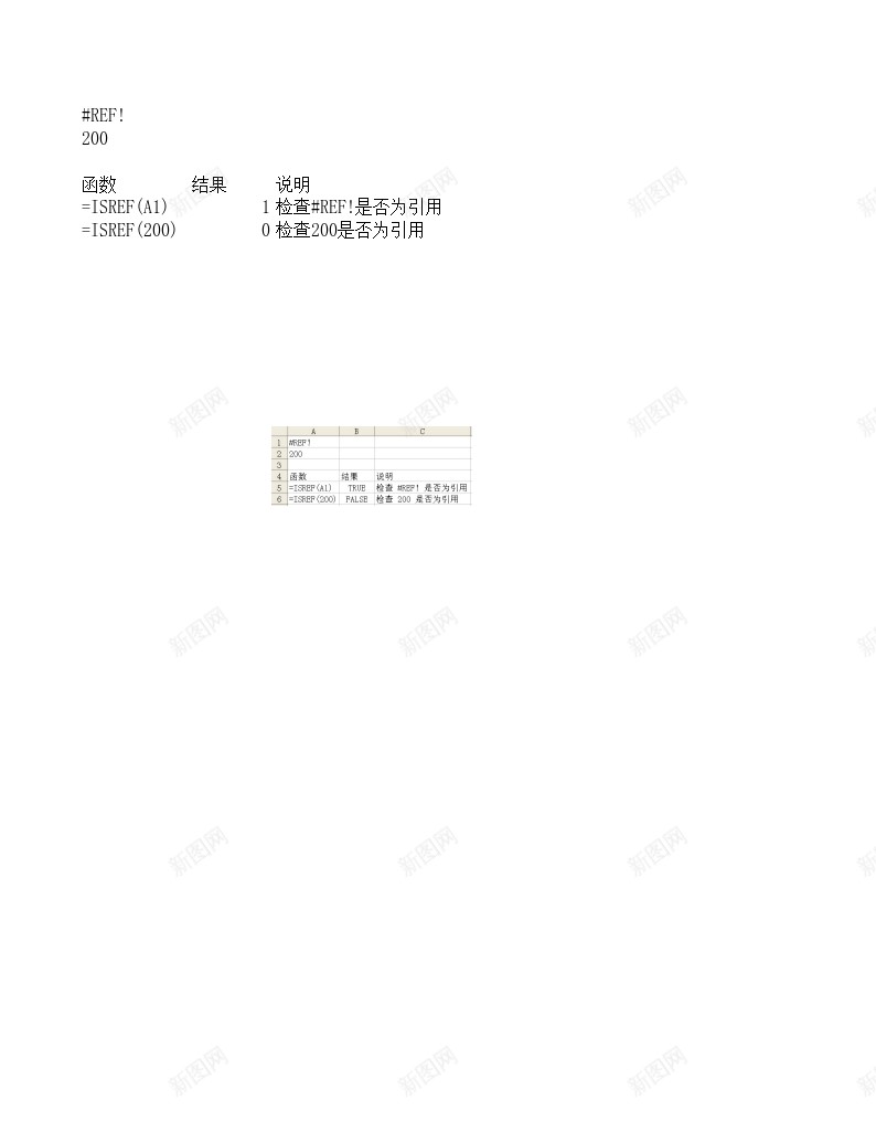 ISREF信息函数办公Excel_新图网 https://ixintu.com 信息 函数