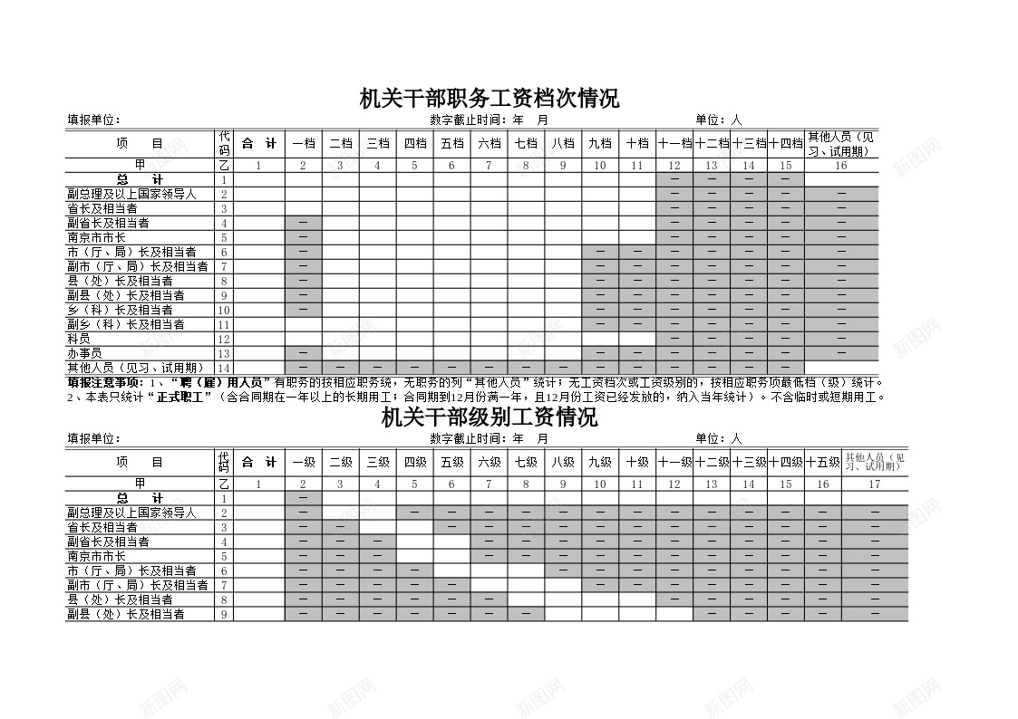 机关干部职务工资档次情况办公Excel_新图网 https://ixintu.com 情况 机关干部 档次 职务工资