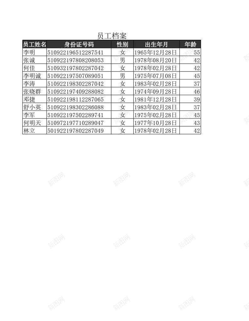 根据身份证号提取性别和出生年月办公Excel_新图网 https://ixintu.com 出生年月 性别 提取 根据 证号 身份 身份证