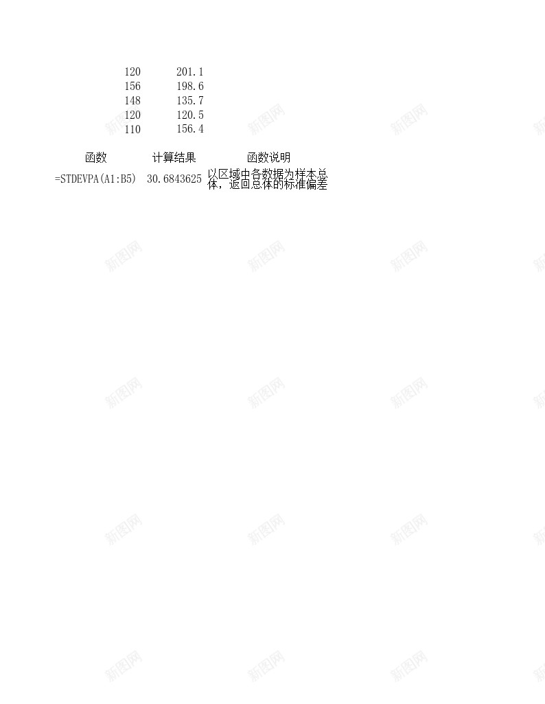 STDEVPA统计函数办公Excel_新图网 https://ixintu.com 函数 统计