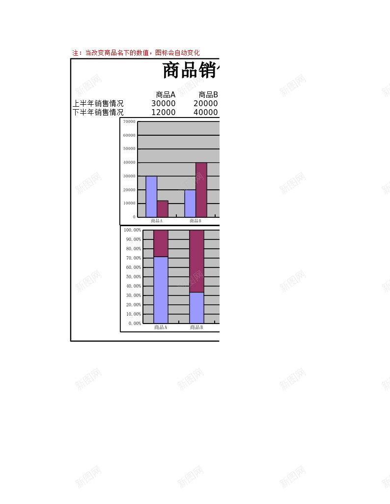 商品销售统计登记办公Excel_新图网 https://ixintu.com 商品销售 登记 统计