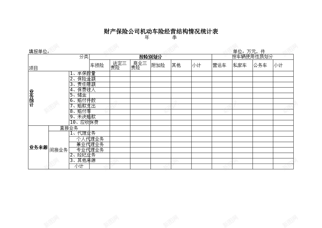 财产保险公司机动车险经营结构情况统计表办公Excel_新图网 https://ixintu.com 保险公司 情况 机动 机动车 经营 结构 统计表 财产 车险