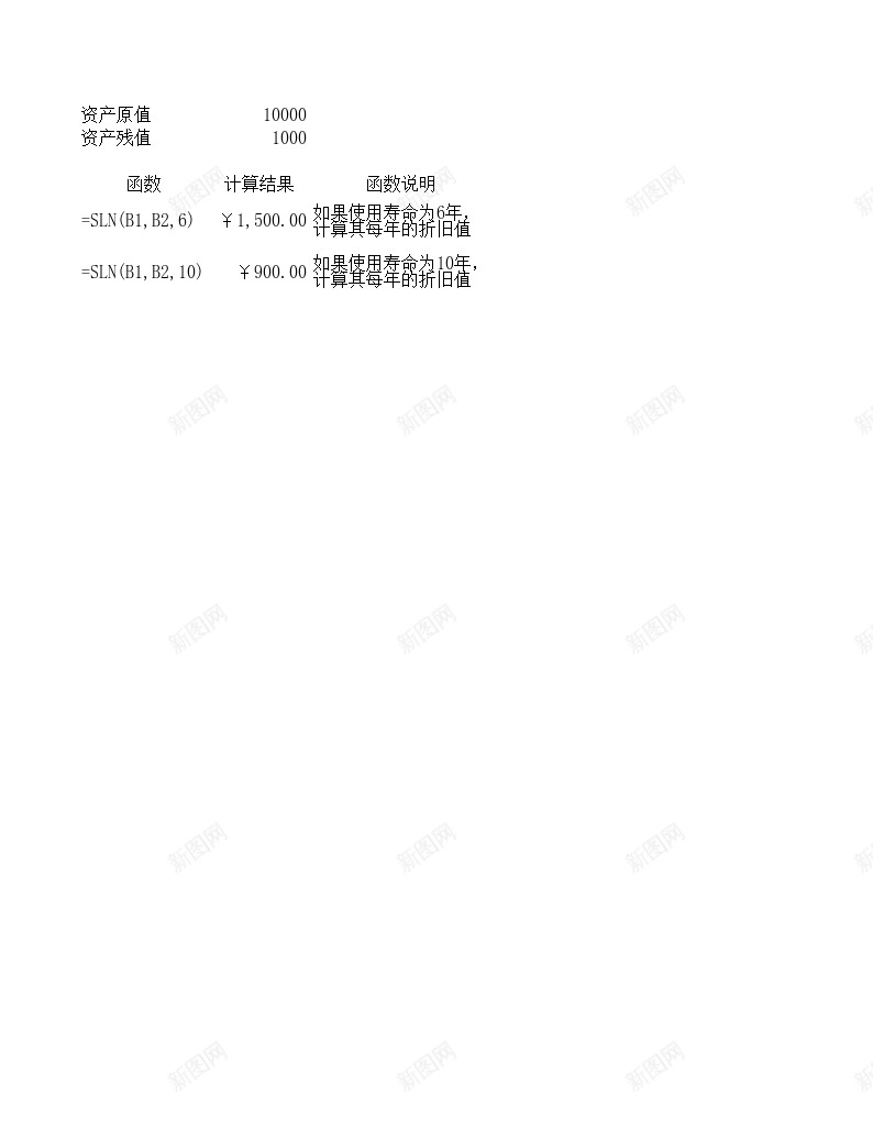 SLN财务函数办公Excel_新图网 https://ixintu.com 函数 财务