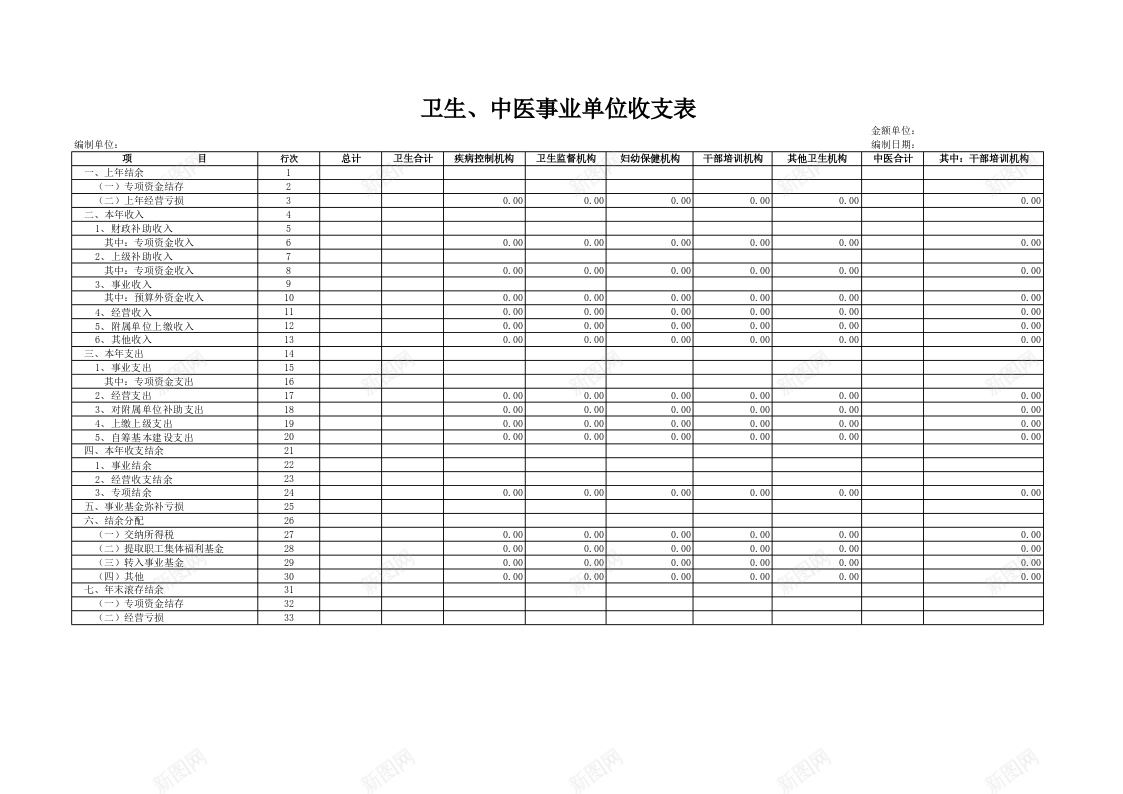 卫生中医事业单位收支表办公Excel_新图网 https://ixintu.com 中医 事业单位 卫生 收支