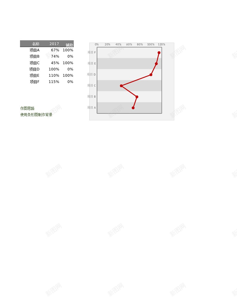 11横向分布填充背景的折线图办公Excel_新图网 https://ixintu.com 分布 填充 折线 横向 线图 背景