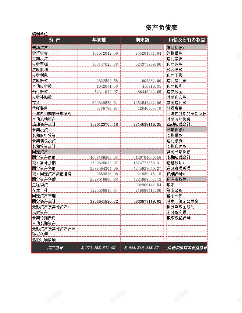 负债变化状况分析办公Excel_新图网 https://ixintu.com 分析 变化 状况 负债