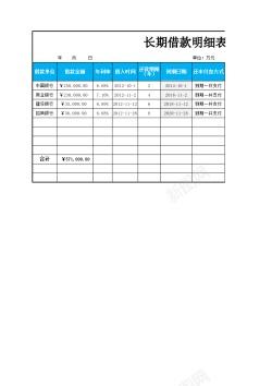 长期长期借款明细表