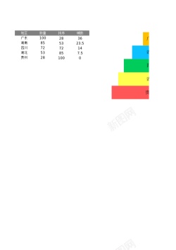 文件夹图表7阶层图表