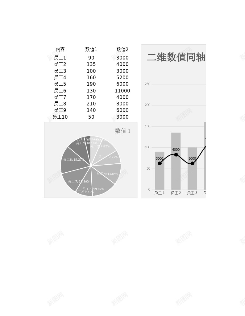 图表模板组合图折线柱形图办公Excel_新图网 https://ixintu.com 图表 折线 柱形图 模板 组合图