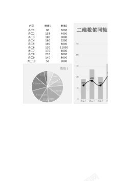 图表模板组合图折线柱形图