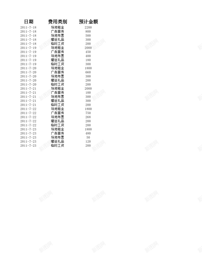 促销费用预算明细表办公Excel_新图网 https://ixintu.com 促销 明细表 费用 预算