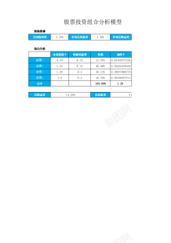 投资资金股票投资组合分析模型